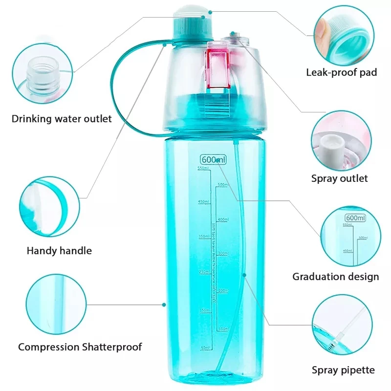 400ml 600ml Portable Style Plastic Drinking Water Bottles Sports Mist Spray Cooling Drinking Water Bottle for Running