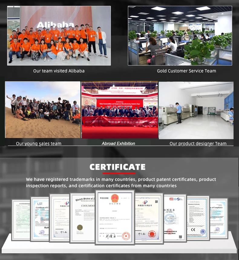 3 TEAM CERTIFICATION