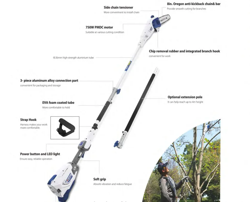 ZOMAX ZMDP551 58V литий-ионная аккумуляторная пила с длинным