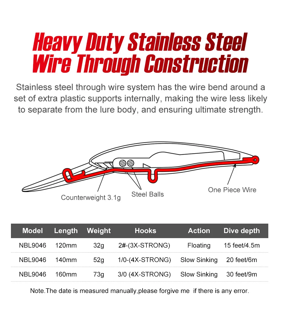 Noeby 140mm 52g Slow Sinking Fishing Lure Wobbler Hard Bait senuelos de pesca 2022 Tuna leurre de peche Artificial Trolling lure