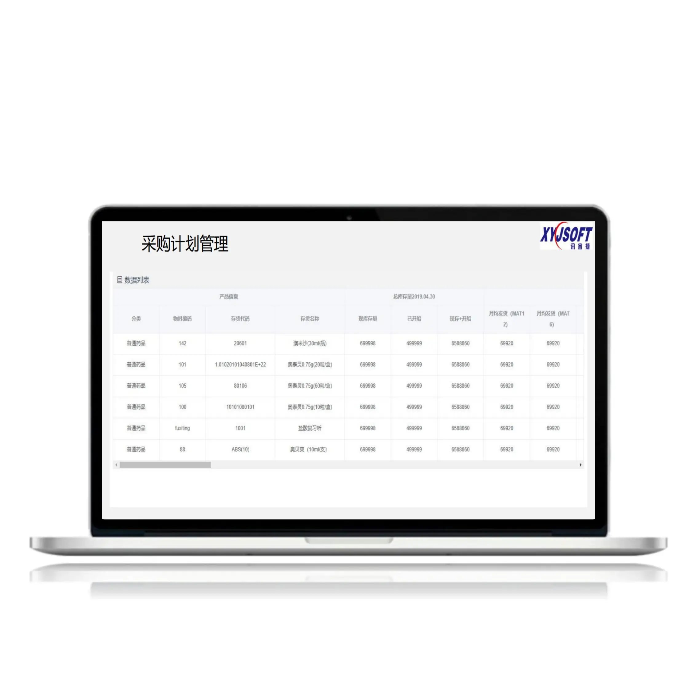 High-quality Personalized Software Custom Manufacturing SCM Supply Chain Management System
