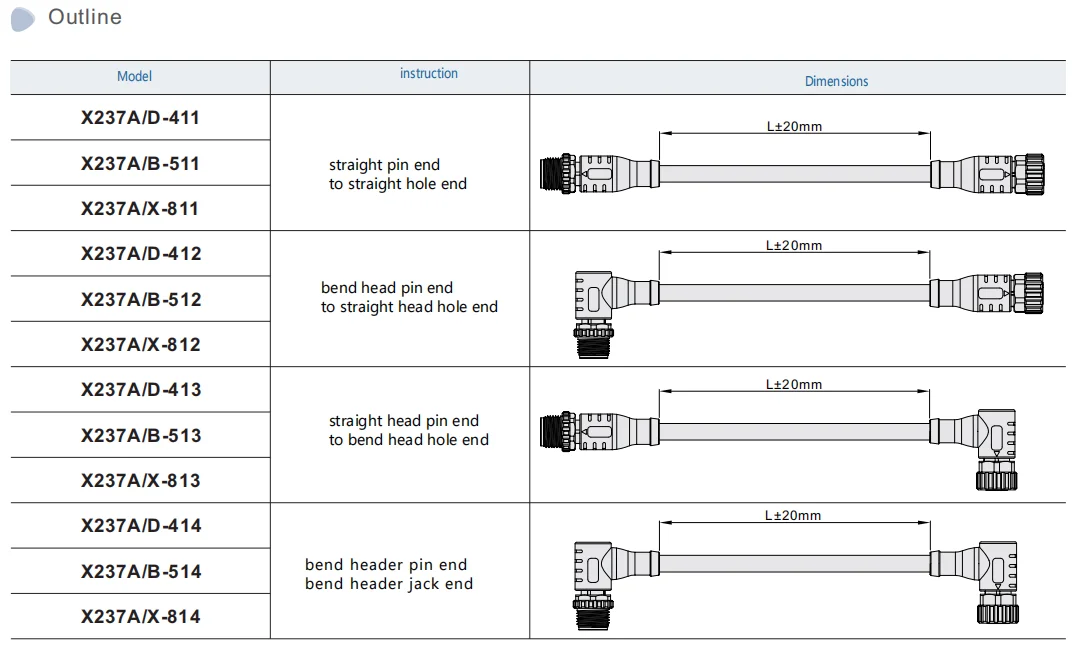 SiRON Black IDC 4 8 16 32 Bit Adapter PLC Relay DIN Rail Mounting 12V 24V Relays Module DC Relays