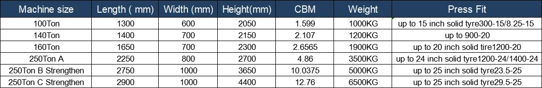 Hydraulic Solid Tyre Press Machine Tire Changer Equipment