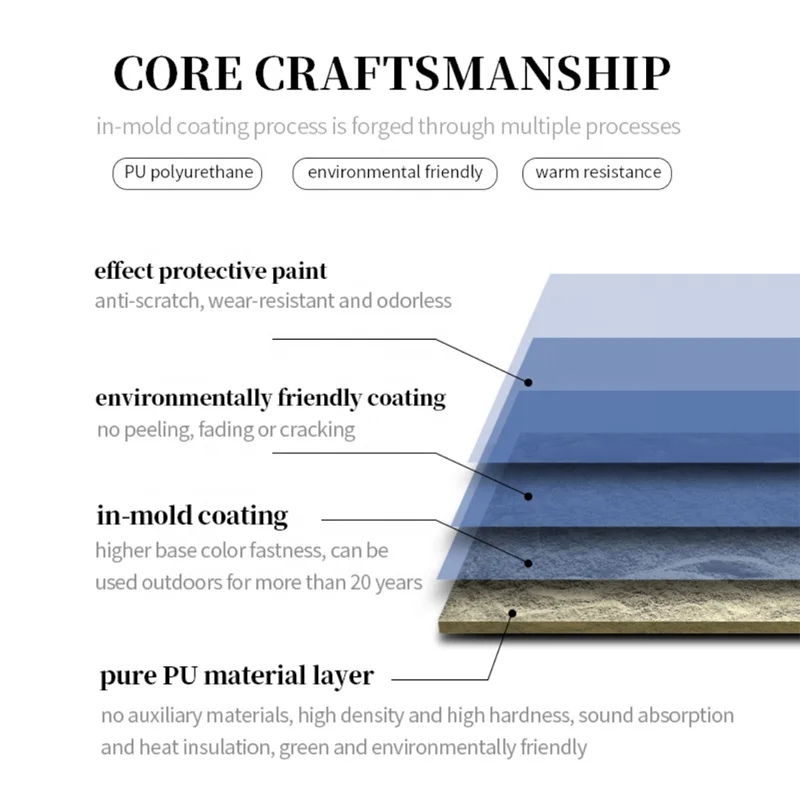 Pvc Raw Material Supplies Mushroom Faux Cultural Stone Panel 3d Pu Panel For Indoor Outdoor