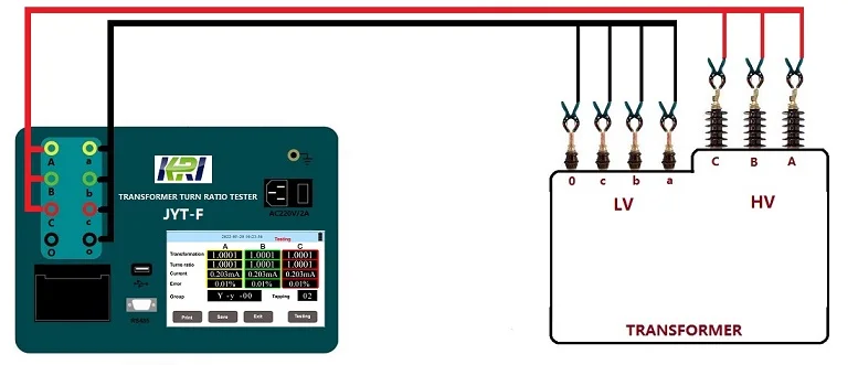 JYT-A Transformer Turns Ratio Tester