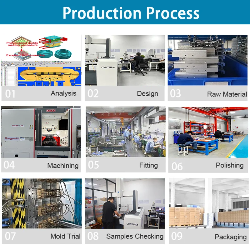 Experience 6/8/12/16/32 Cavities Flip Top Plastic Water Bottle Cap Mold Mineral Water Bottle Cap Mould With Hot Runner