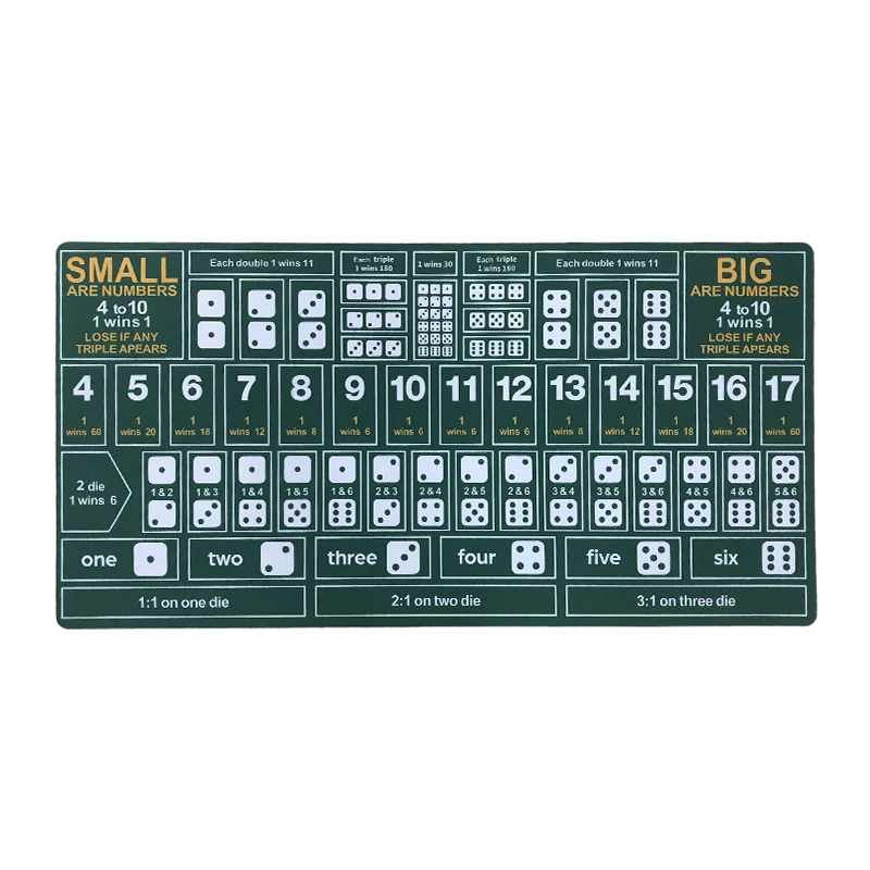 waterproof non slip round neoprene natural rubber custom printing two sides printing game poker mat 180*90