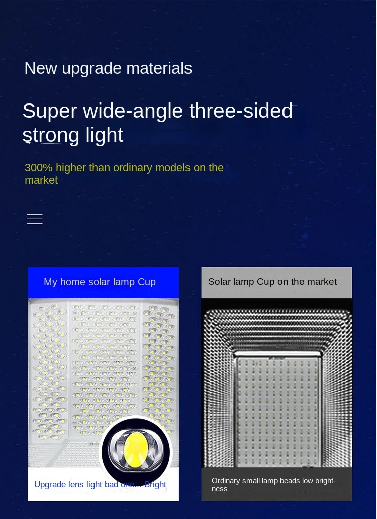 #NY 1000W Intelligent LED Solar Street Light Long Screen Three-Sided Metal Lamp IP67 Courtyard Lighting with Light Control Road