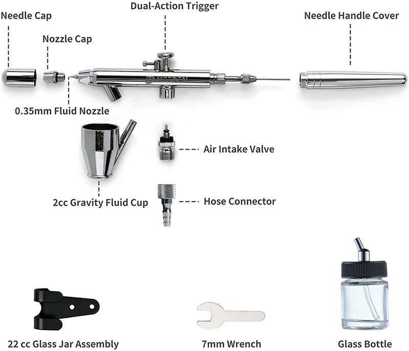 MEEDEN 3pcs Airbrush Gun Set, 0.25, 0.35, 0.5mm Needles Pre-Equipped, Dual-Action 2pcs Gravity Feed and 1pc Siphon Feed for Art