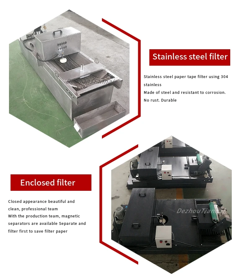 stainless steel magnetic paper band filter coolant filter for Machine tool waste liquid filtration