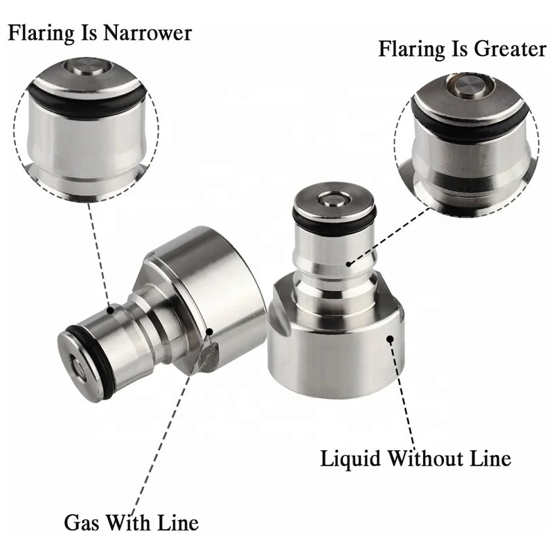 Ball Lock Keg Coupler Adapters for Sankey to Ball Lock Quick Disconnect Conversion Kit with FPT 5/8 Thread for Home Brewing