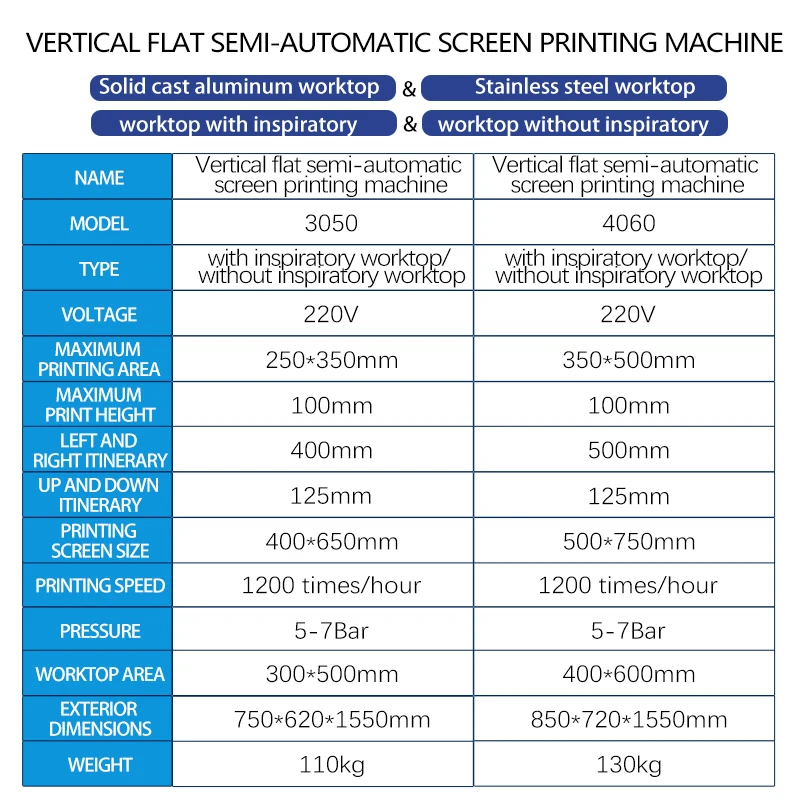 Mini 3050 Automatic Vertical Flat Screen Silk Screen Printer Easy-to-Operate PLC Vacuum Table Solder Paste Machine New Motor