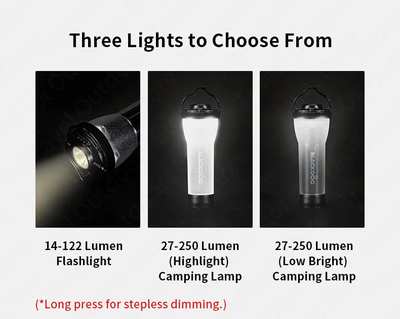 Dropshipping Lighthouse Micro Portable Camping Lamp With Tripod Magnetic Base USB Outdoor Lighting Flashlight