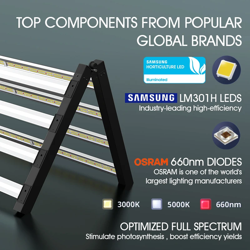 Us Ca Eu Stock Nalite H3 Series Samsung Im301b lm301h 640 Watt 1000w Full Spectrum Uv Ir Led Grow Light Bar For Indoor Plants