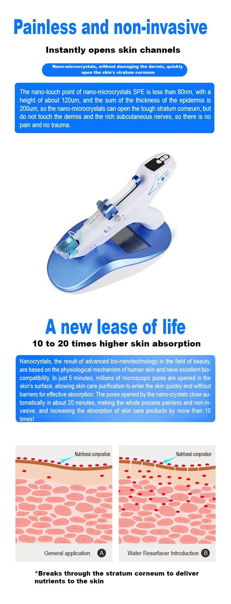 Handheld Single Needle Mesotherapy Meso Needle Gun Anti-aging  10 Skin Rejuvenation Nano Crystalline Mesotherapy