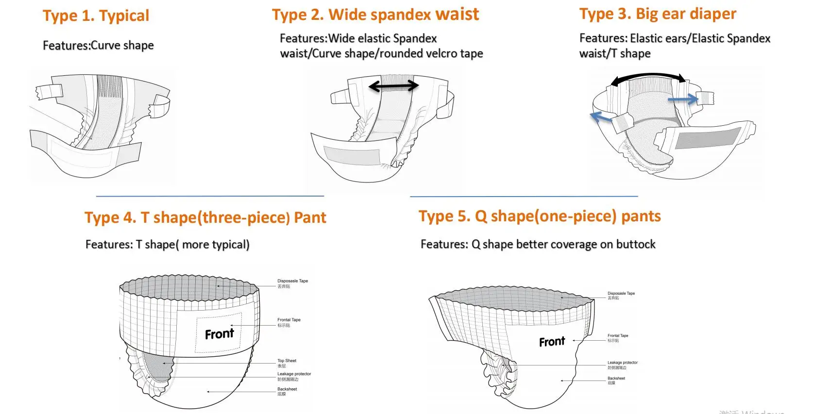 Hopers Baby Diaper Rejected Cheap Wholesale Korean Nappy Grade A B Pant Pull Up Disposable bebek bezi Baby Diaper Manufacturer