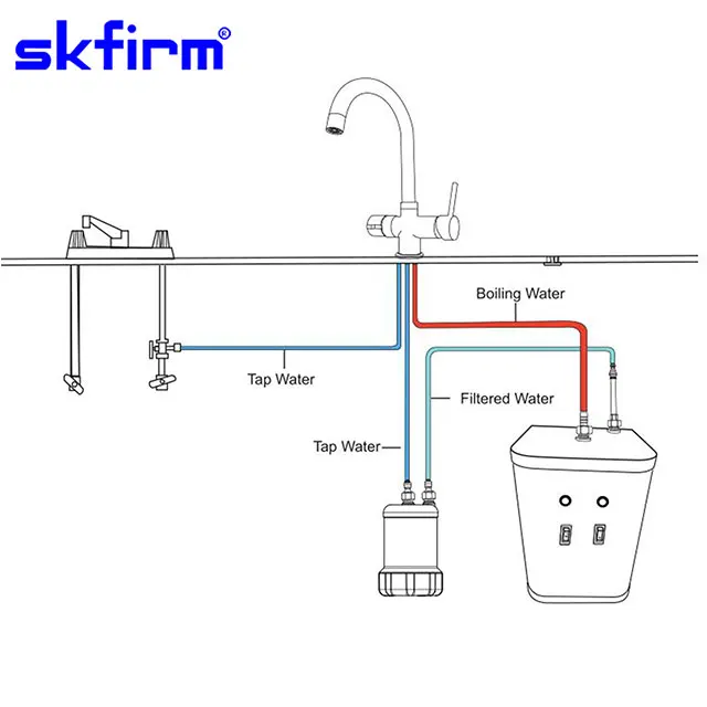 3 in one boiling water/hot/cold water Instant hot water tap heater with tank and filter instant hot water faucet