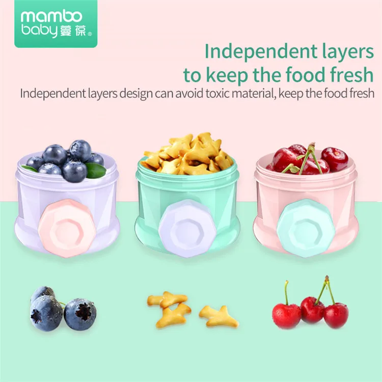 Коробка Mambobaby для молока и порошка портативный контейнер кормления младенцев пищевой хранения бутылочка с ручкой