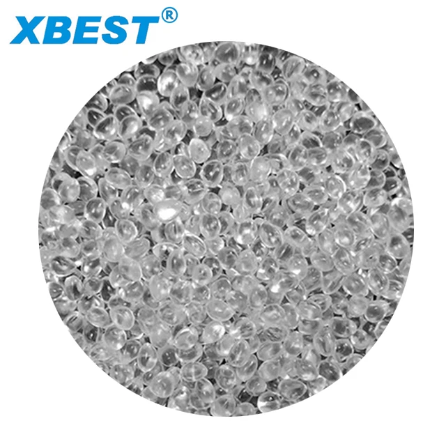 ТПУ для экструзии