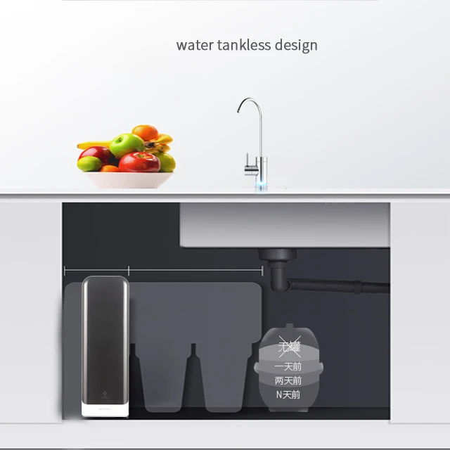 Integrated waterway QR03 400/600 GDP new technology water purifier Water inlet tee counter top water filtration