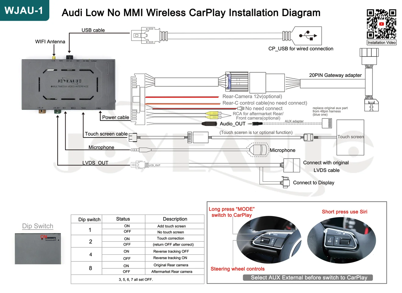 Прямая поставка с завода беспроводной интерфейс carplay для автомобиля на базе android vw magotan apple