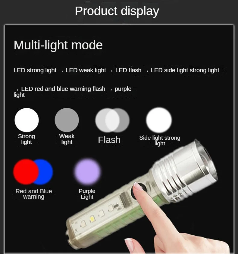 Mini Rechargeable 8modes LED Torch Lamp Super Bright 330 Lumens Waterproof Flashlight