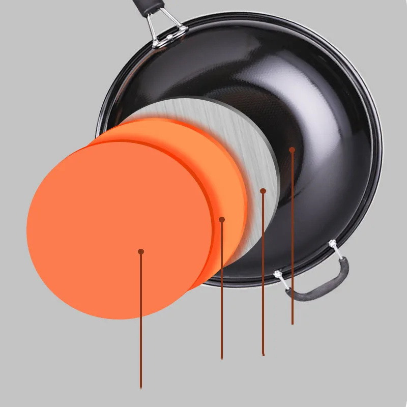 High Quality No-stick large saucepan steak frying Saucepan Thickened Without Coating Non Stick