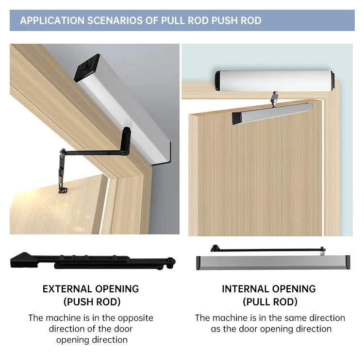 Easy Installation 150kg Automatic Swing Door Opener Smart Mute Office Electric Door Operator For Noise-Sensitive Occasions