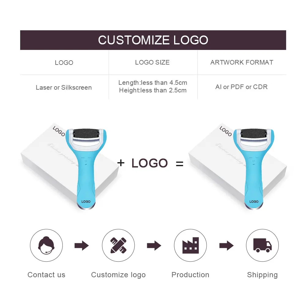 Electric Feet Callus Removers Rechargeable Electronic Foot File with 2 Rollers Callous Remover