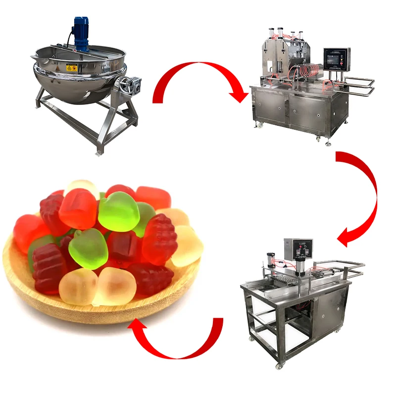 Full Automatic High Speed Flow Cotton Soft Jelly Hard Lollipop Pillow Small Candy Wrapping Packaging Horizontal Packing Machine