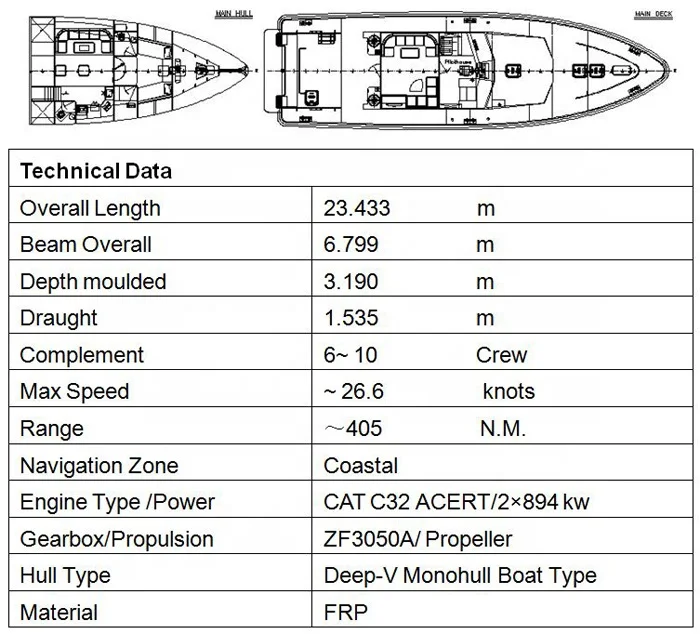 
Grandsea 23m High Speed FRP Pilot Boat for sale 