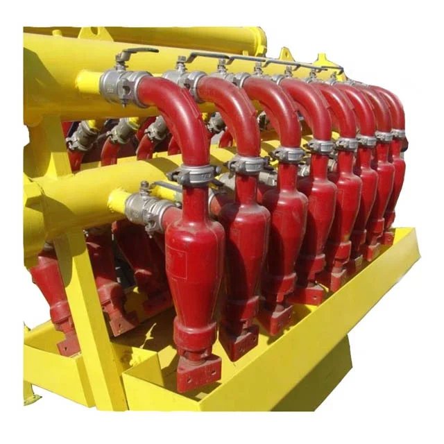 Hydrocyclone for classifier machine,china factory cyclone Hydrocyclone,