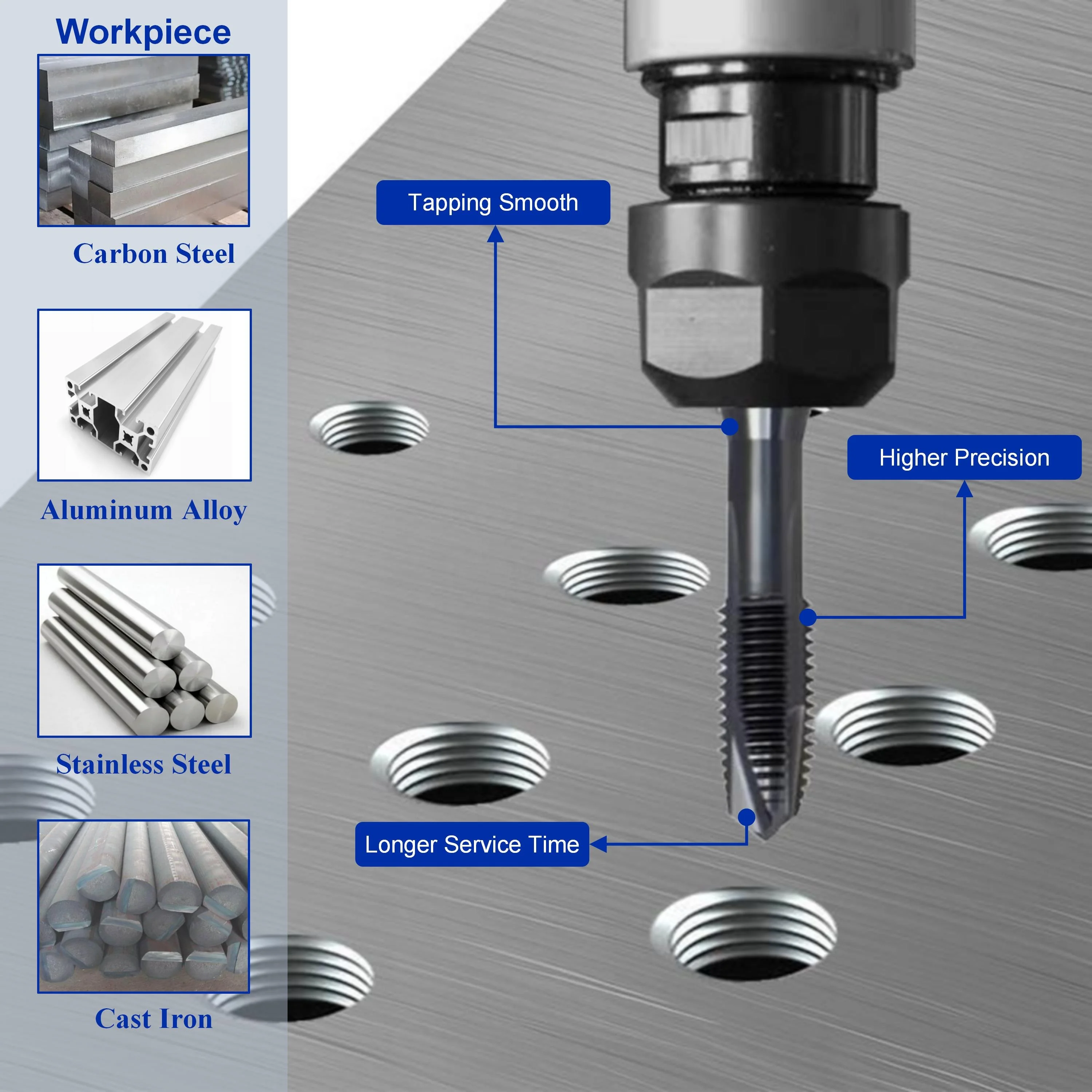 HSS HSSE Metric Unified Imperial Thread DIN JIS ISO Extrusion Tapping Machine Taps