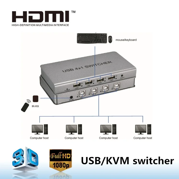 HDMI USB 2,0 KVM одновременный коммутатор 4 вход 1 выход клавиатура и мышь