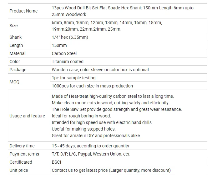 2021  high sales with factory  Spade Drill Bits Flat Timber Wood Boring Drilling bit