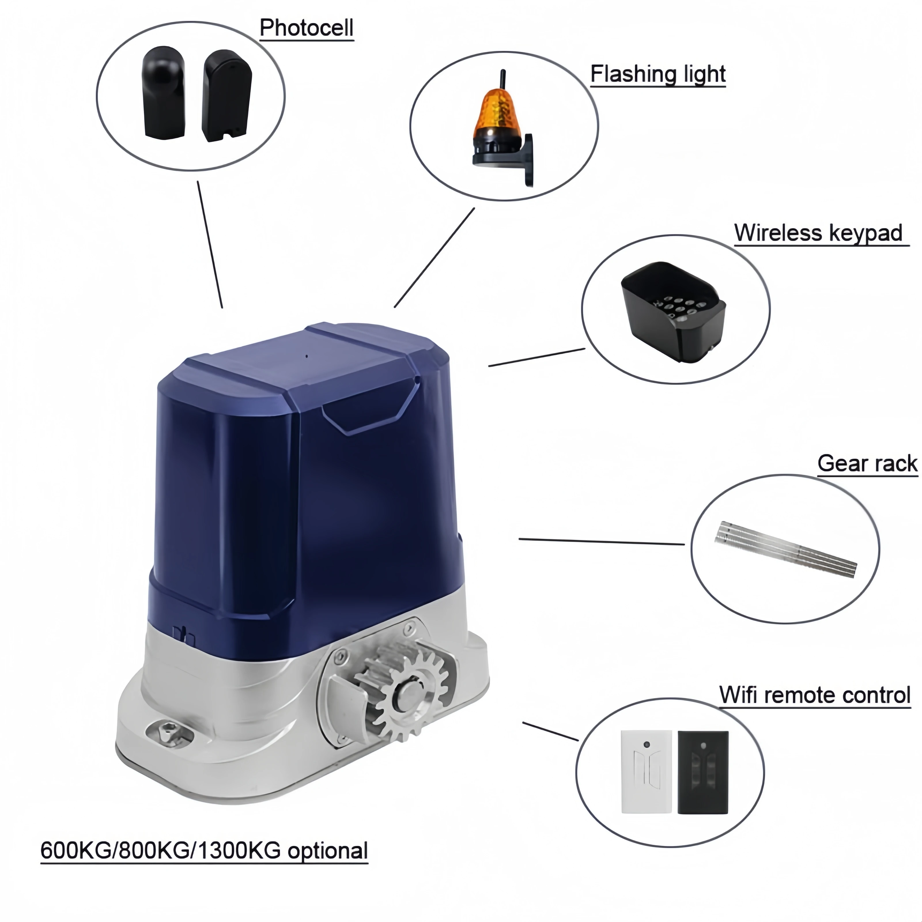 Heavy Duty Garage Door Automatic Door Operators Sliding Gate Motor Electric Sliding Gate Opener with Remote Control App