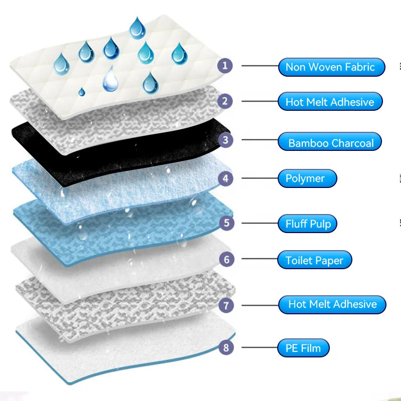 1600ml absorbent bamboo charcoal pet hygiene mat dog training nursing puppy pee pads carbon disposable floor diaper for dogs