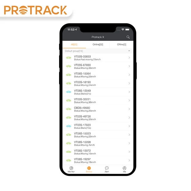 Protrack эффективная система слежения GPS корабля трекер в режиме реального времени для самые низкие цены