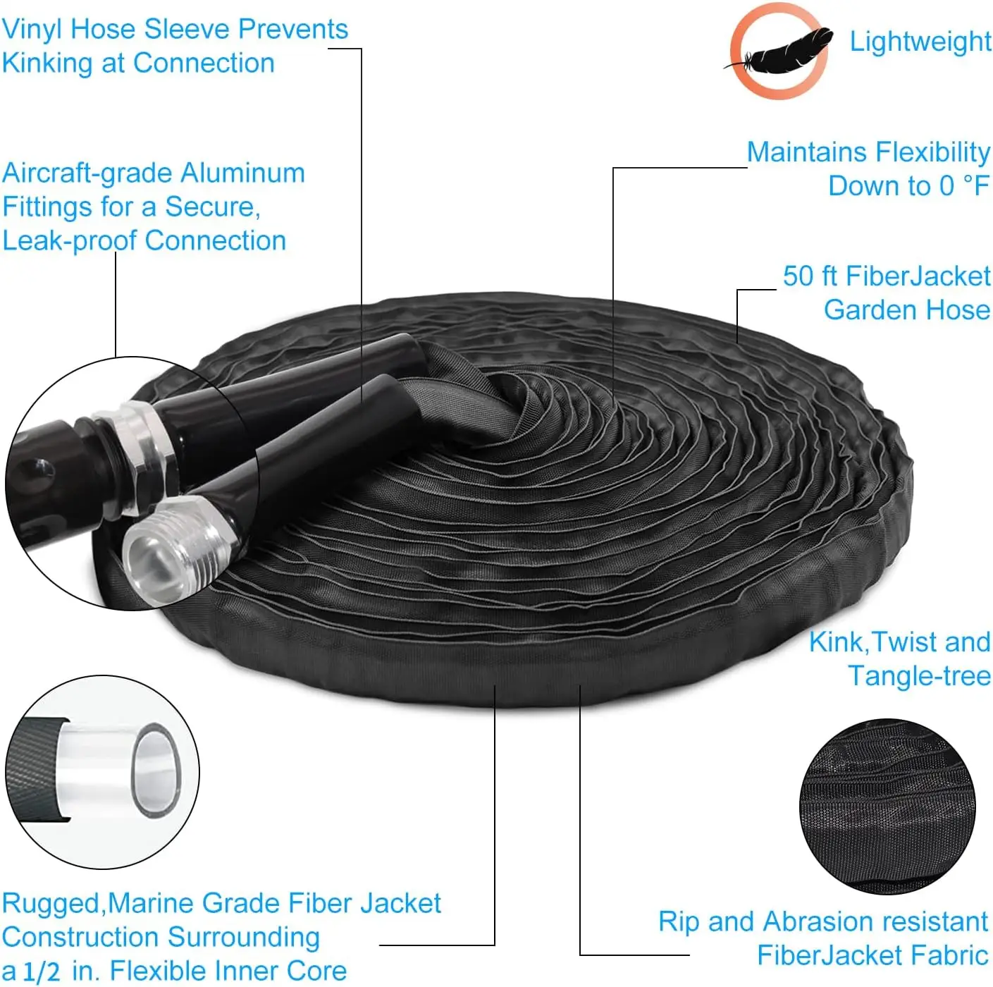 High pressure Ultra Flexible Durable Kink-Free 6inch PVC flat water delivery Non-Expanding Fiberjacket garden hose/pipe