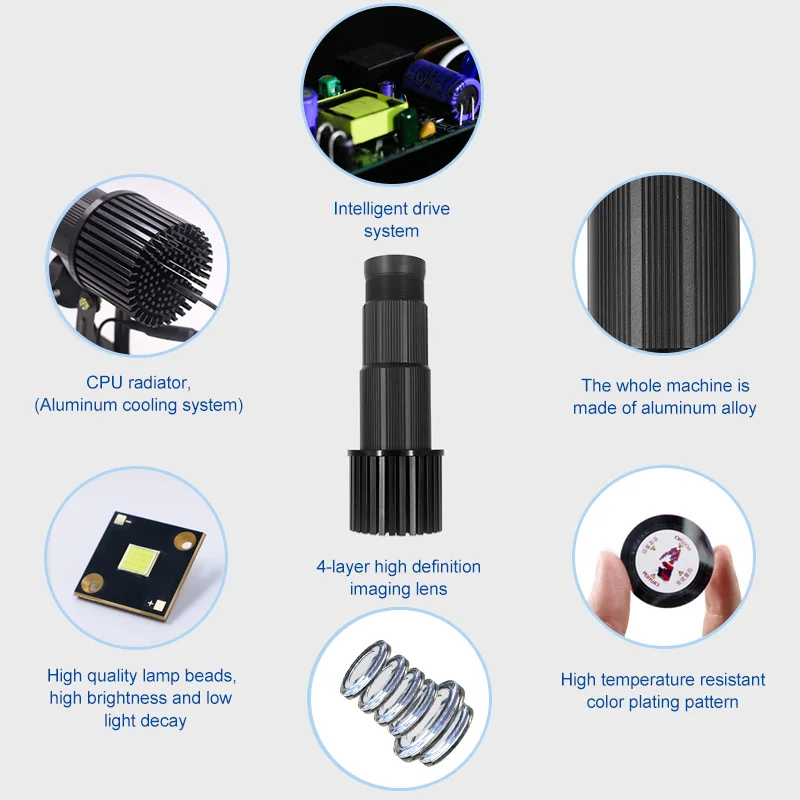 50W Power Advertising Logo Projector With Remote Control  Pattern Projection Lamp Customized Static Indoor LED Gobo Projector