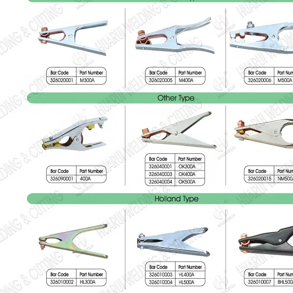 HUARUI High Quality Welding Clamp Earth Clamp 400A Earth Arc Welding Ground Grounding Clamp