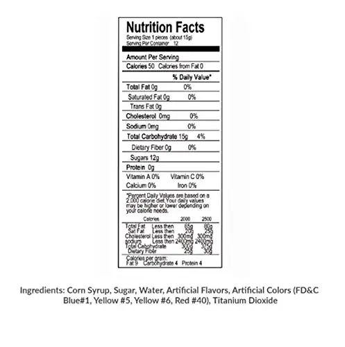High Appearance Level of New Products Launched In 2022 Strip Thread Lollipop