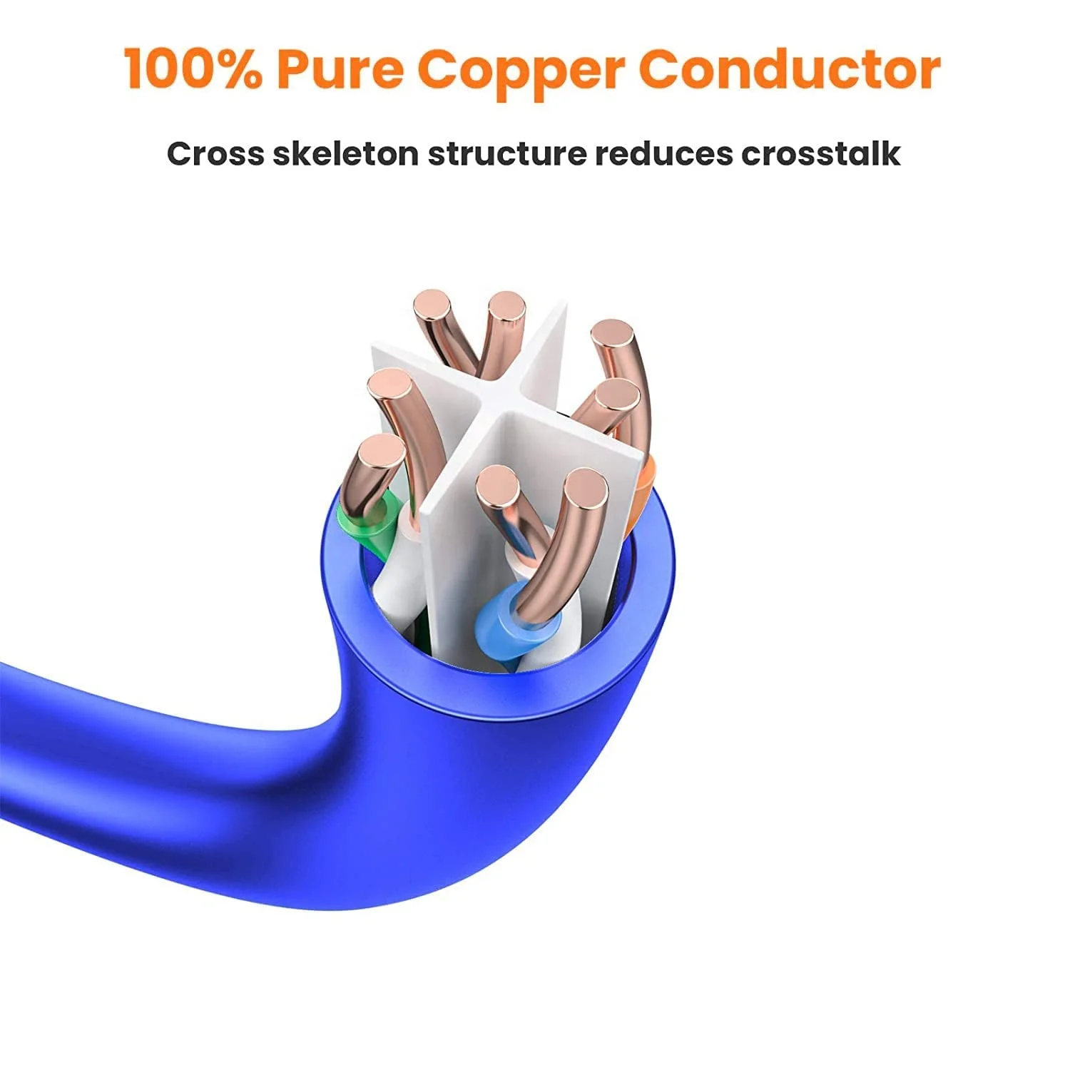 8P8C Cat5E Cat5 Ethernet Lan Cable RJ45 Connector Computer Cable for PC Mac Laptop