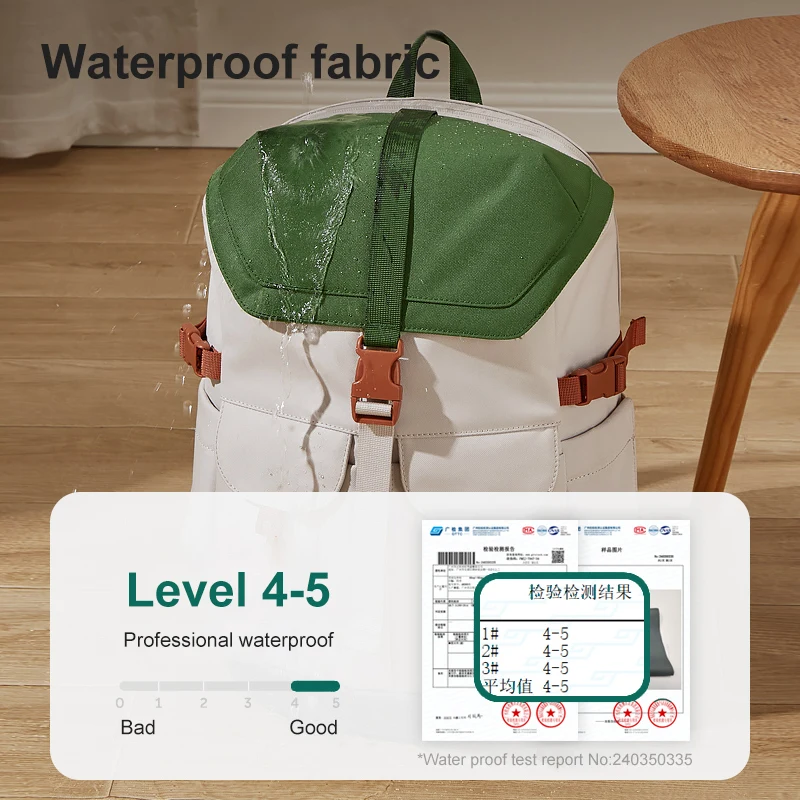 China Wholesale Small Waterproof Backpack Korean Style Travel Backpacks For Women
