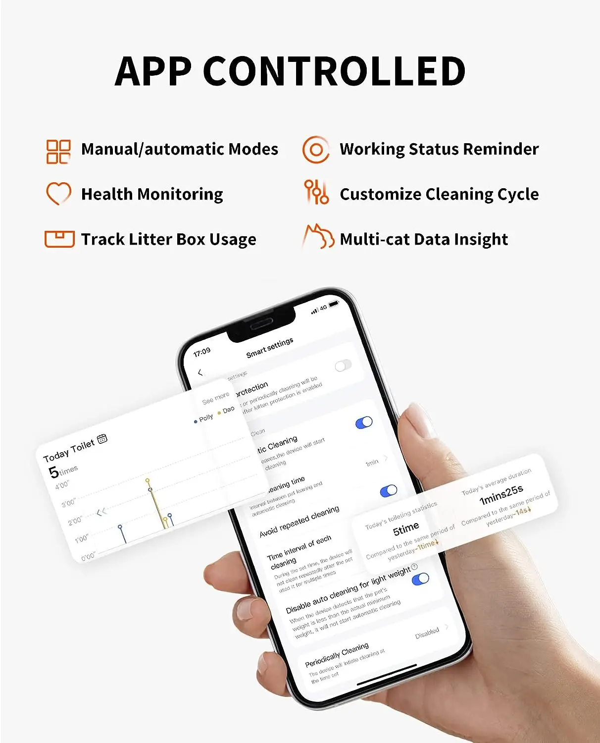 PETKIT Automatic App Control Cat Toilet Smart Self Cleaning Cat Litter Box With Air Purifier Spray