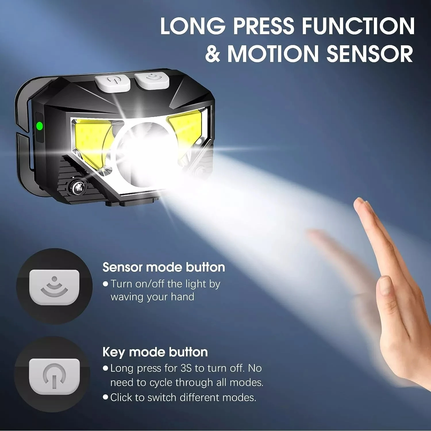 Portable LED Headlamp Induction Technology USB Rechargeable ABS Plastic Body Tactical Flashlight Work Torch IP65 New Warning