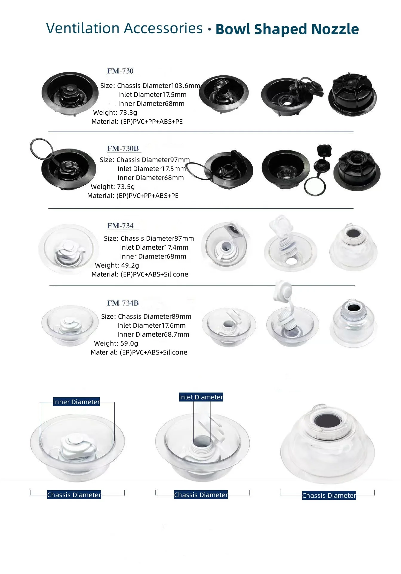 New Plastic Inflation Valve For Inflation Boats Beds Accessories Bowl Shaped Plug Inflatable Valve Plug