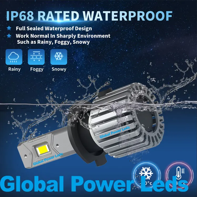 H1 led 45W headlight 16000lm c329 super bright Led auto light original factory h1 car headlight  h4 canbus led