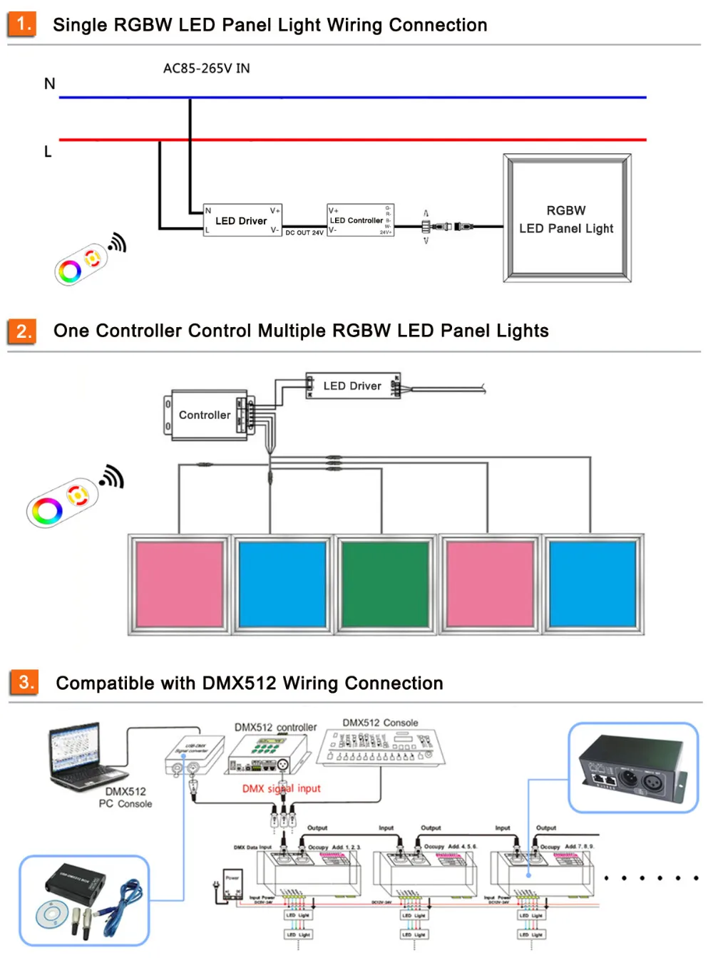 Zigbee Wi-Fi пульт дистанционного управления 600x600 мм 595x595 60x60 встраиваемый rgb rgbw rgbww Светодиодная панель