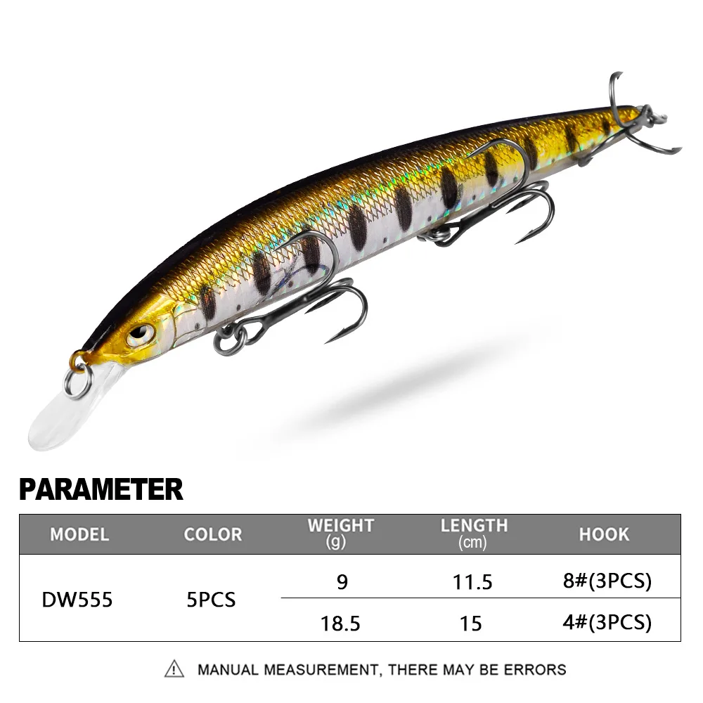 SNEDA Minnow Fishing Lures Crankbaits 185mm 18.5g Fishing Hard Baits Swim Baits Boat Topwater Lures for Trout Bass Perch